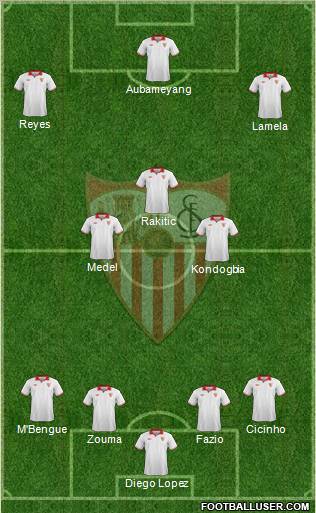 Sevilla F.C., S.A.D. Formation 2012