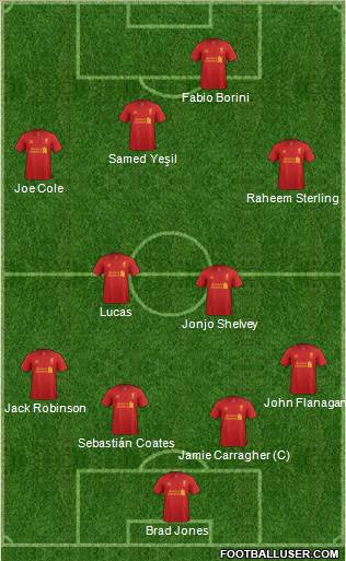 Liverpool Formation 2012