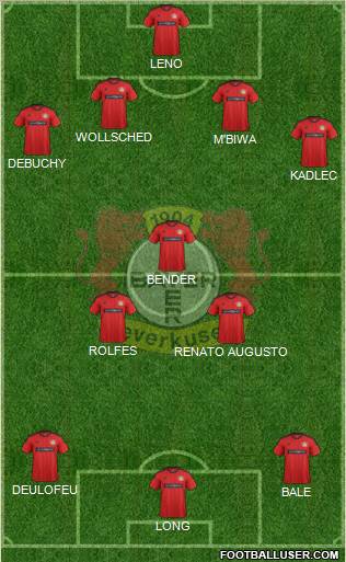 Bayer 04 Leverkusen Formation 2012