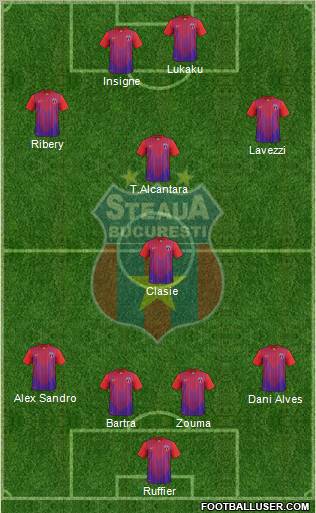 FC Steaua Bucharest Formation 2012