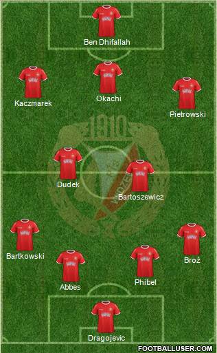 Widzew Lodz Formation 2012