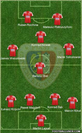 Piast Gliwice Formation 2012