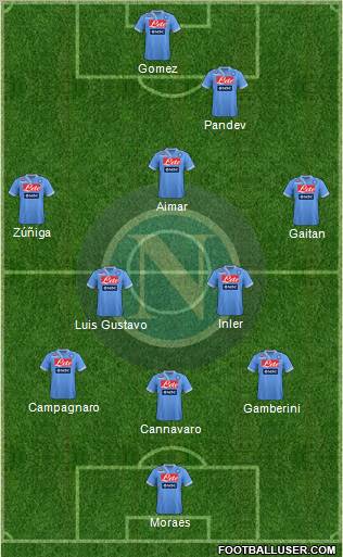 Napoli Formation 2012