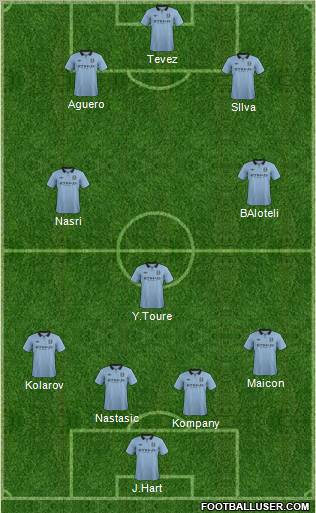 Manchester City Formation 2012