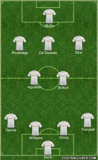 Swansea City Formation 2012