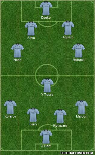 Manchester City Formation 2012