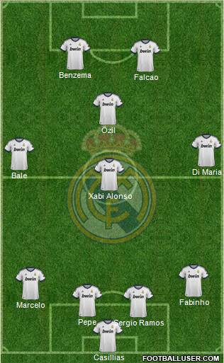 Real Madrid C.F. Formation 2012