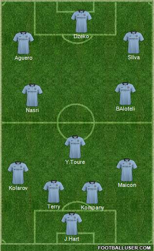 Manchester City Formation 2012