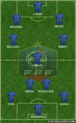 France Formation 2012