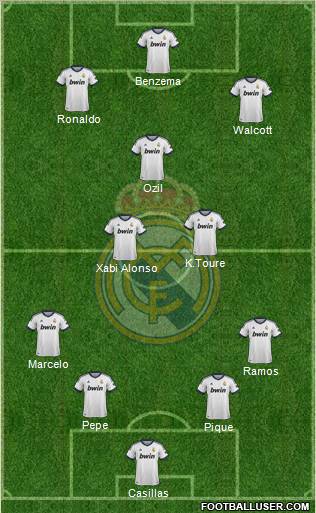 Real Madrid C.F. Formation 2012