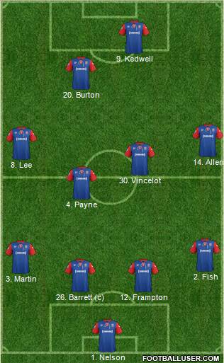 Gillingham Formation 2012