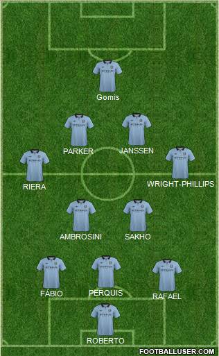 Manchester City Formation 2012