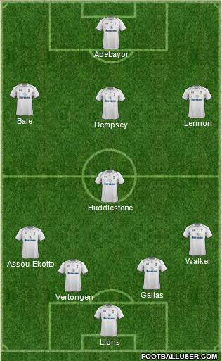 Tottenham Hotspur Formation 2012