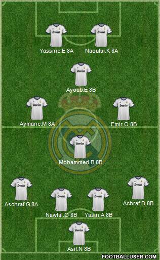 Real Madrid C.F. Formation 2012