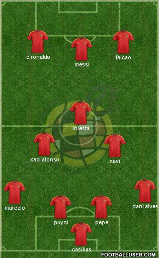 Spain Formation 2012