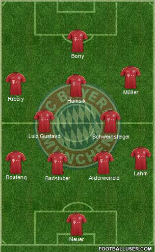 FC Bayern München Formation 2012