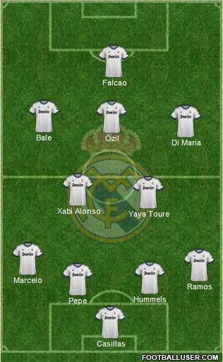Real Madrid C.F. Formation 2012