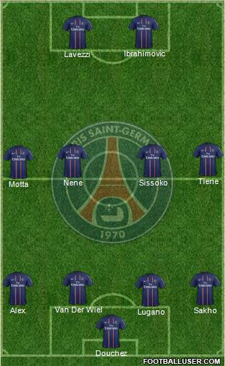 Paris Saint-Germain Formation 2012