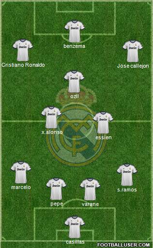 Real Madrid C.F. Formation 2012