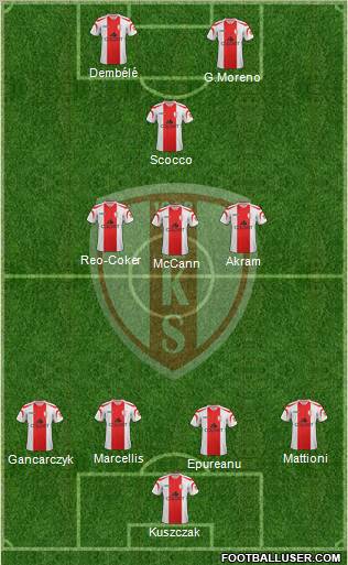 Lodzki Klub Sportowy Formation 2012