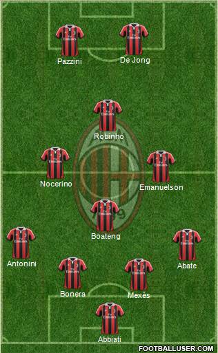 A.C. Milan Formation 2012