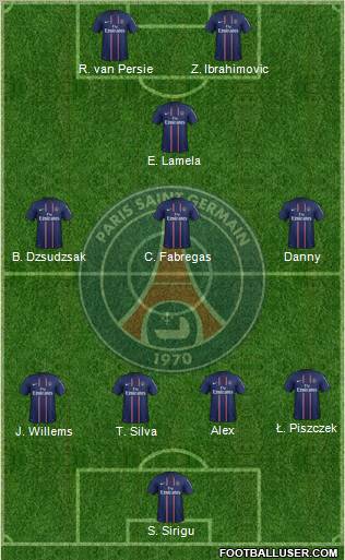 Paris Saint-Germain Formation 2012