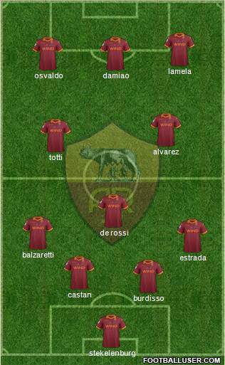 AS Roma Formation 2012