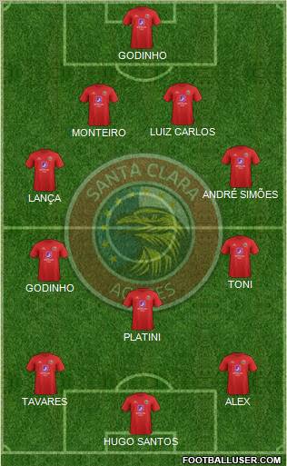 Clube Desportivo Santa Clara Formation 2012