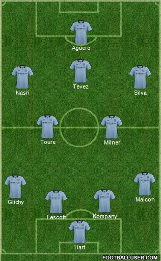 Manchester City Formation 2012