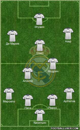 Real Madrid C.F. Formation 2012