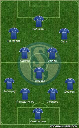 FC Schalke 04 Formation 2012