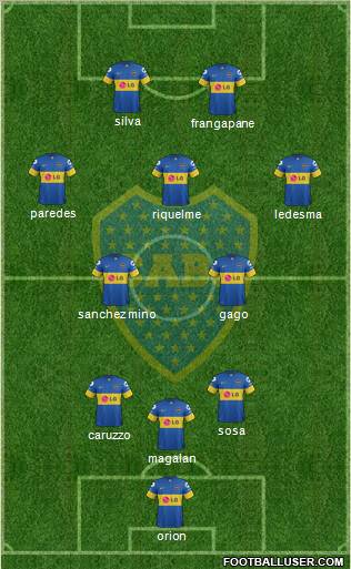 Boca Juniors Formation 2012