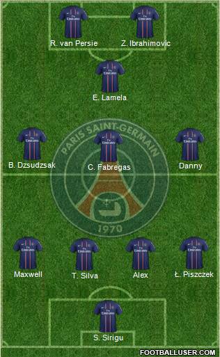 Paris Saint-Germain Formation 2012