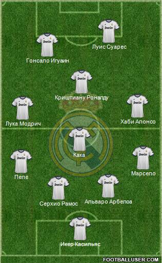 Real Madrid C.F. Formation 2012