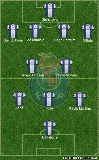 Futebol Clube do Porto - SAD Formation 2012