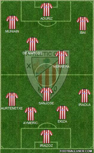Athletic Club Formation 2012