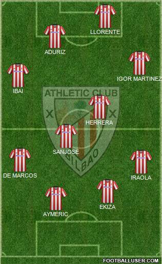Athletic Club Formation 2012