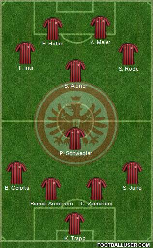 Eintracht Frankfurt Formation 2012