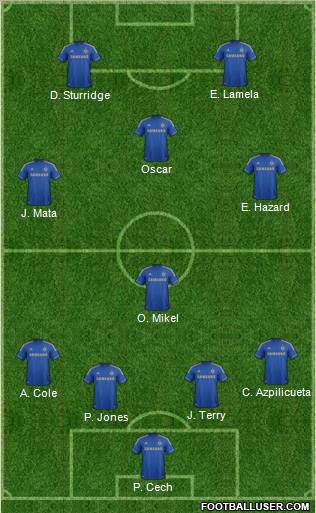 Chelsea Formation 2012