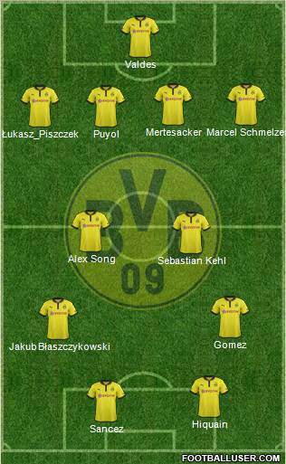 Borussia Dortmund Formation 2012