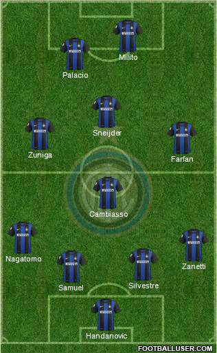 F.C. Internazionale Formation 2012