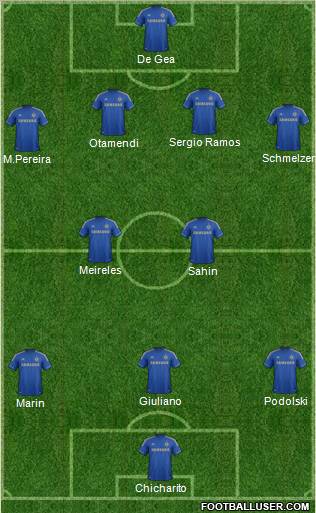 Chelsea Formation 2012