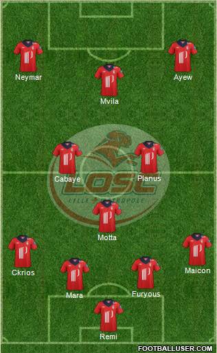 LOSC Lille Métropole Formation 2012