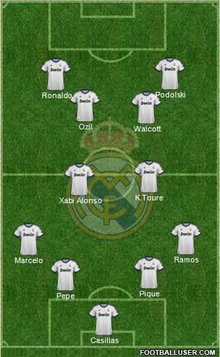 Real Madrid C.F. Formation 2012