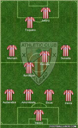 Athletic Club Formation 2012