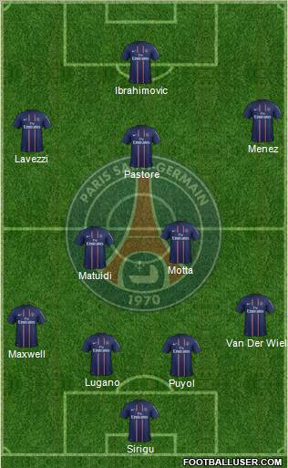 Paris Saint-Germain Formation 2012