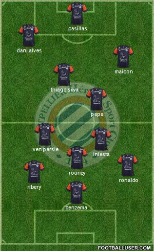 Montpellier Hérault Sport Club Formation 2012
