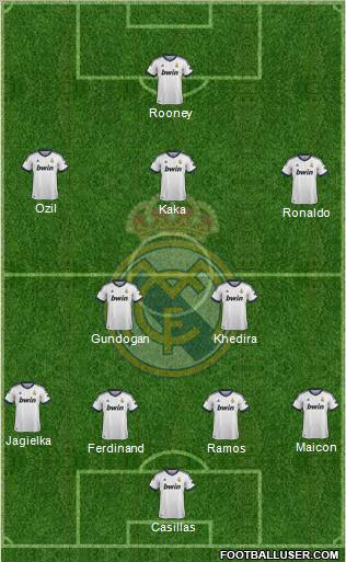 Real Madrid C.F. Formation 2012