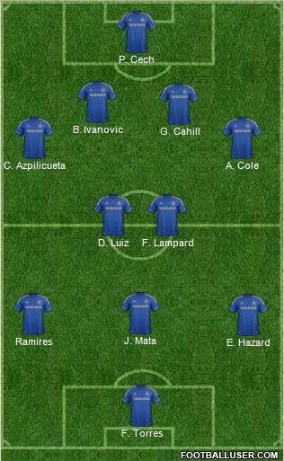 Chelsea Formation 2012
