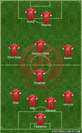 1.FSV Mainz 05 Formation 2012